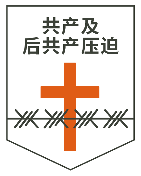 后共产主义压迫